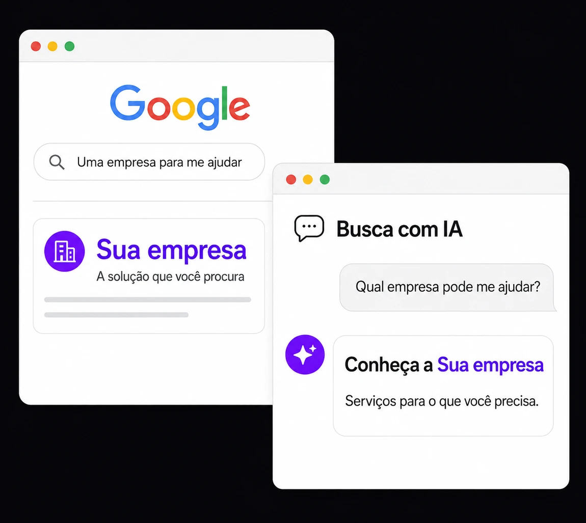 Exemplo ilustrativo: Sua empresa aparece em um resultado do Google e em uma resposta de busca com inteligência artificial.